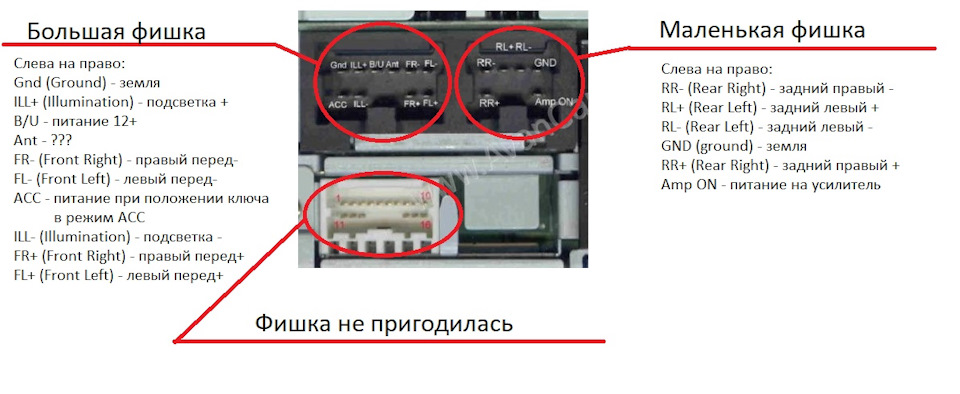 Схема подключения магнитолы ниссан мурано z50