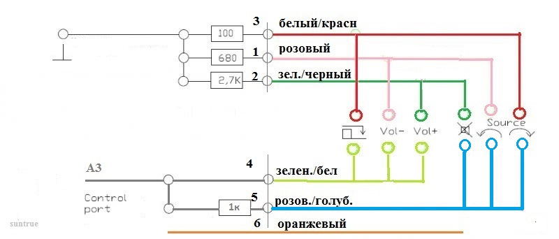 Схема подключения магнитолы рено аркана