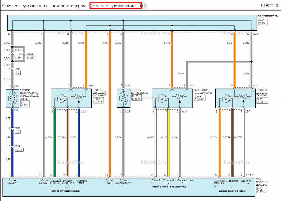 Самодиагностика климат контроля киа спортейдж 2