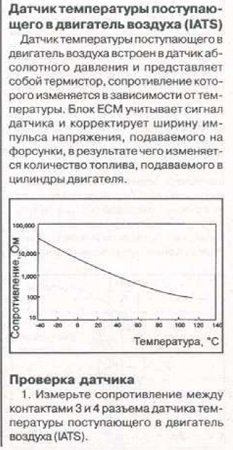 Что такое датчик iat. Смотреть фото Что такое датчик iat. Смотреть картинку Что такое датчик iat. Картинка про Что такое датчик iat. Фото Что такое датчик iat