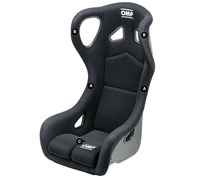 Pragma omp parallel for. OMP 200. OMP m2 EVO. OMP Seat 3d model.