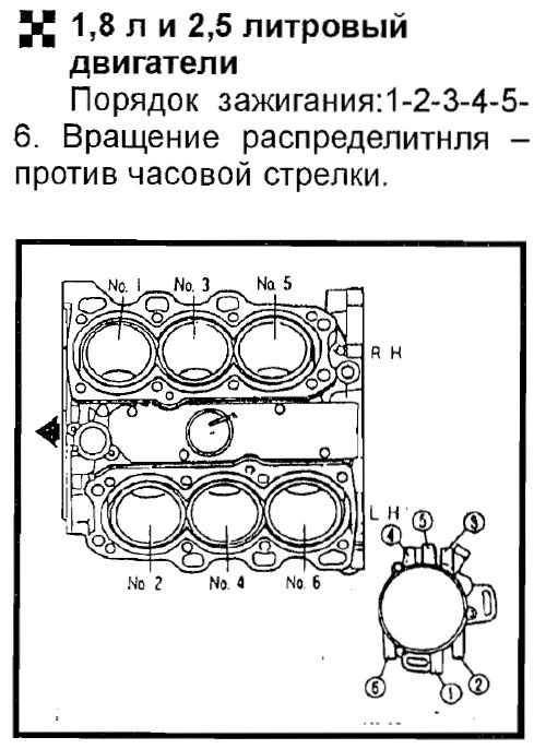 Порядок двигателя