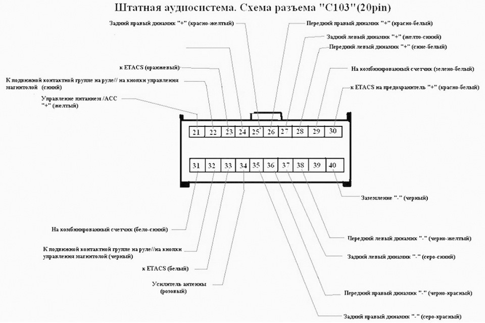 Фото в бортжурнале Mitsubishi Lancer Ralliart