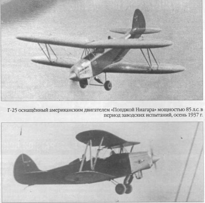 Самолет грибовский г-25. Самолет г-15. Самолет г 27. Каи 1 самолет. Грибовский авиаконструктор.