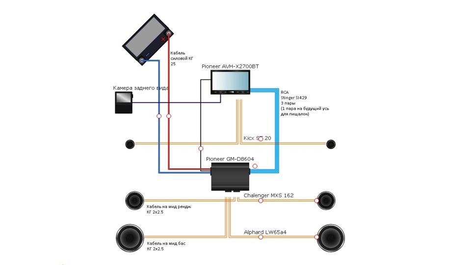 Схема подключения pioneer gm a3602