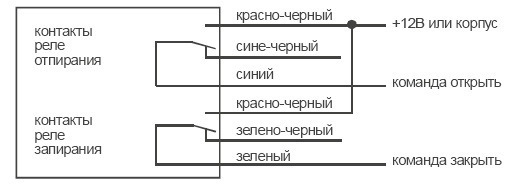 Схема сигнализации starline a61 фото 211