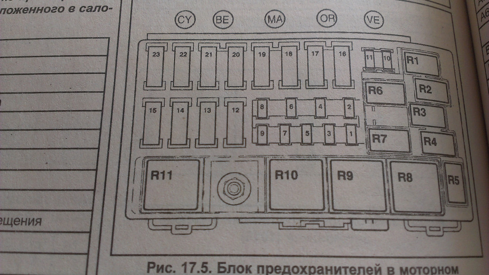 Фото в бортжурнале Renault Laguna II