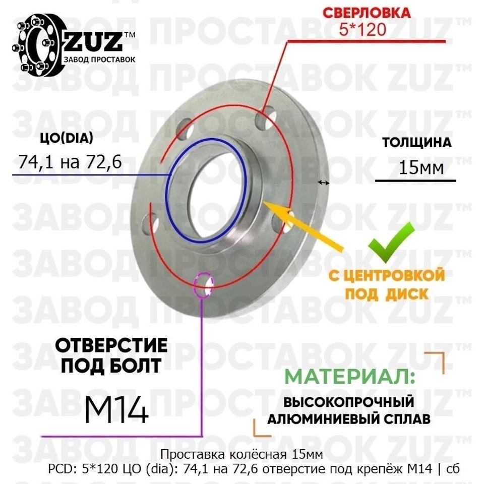 Завод колесных проставок ZUZ™ Проставка для дисков — ZUZ на DRIVE2