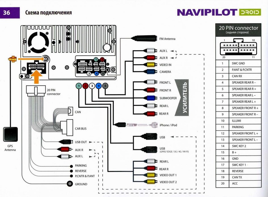 Car 7 mp5 player схема подключения на русском языке