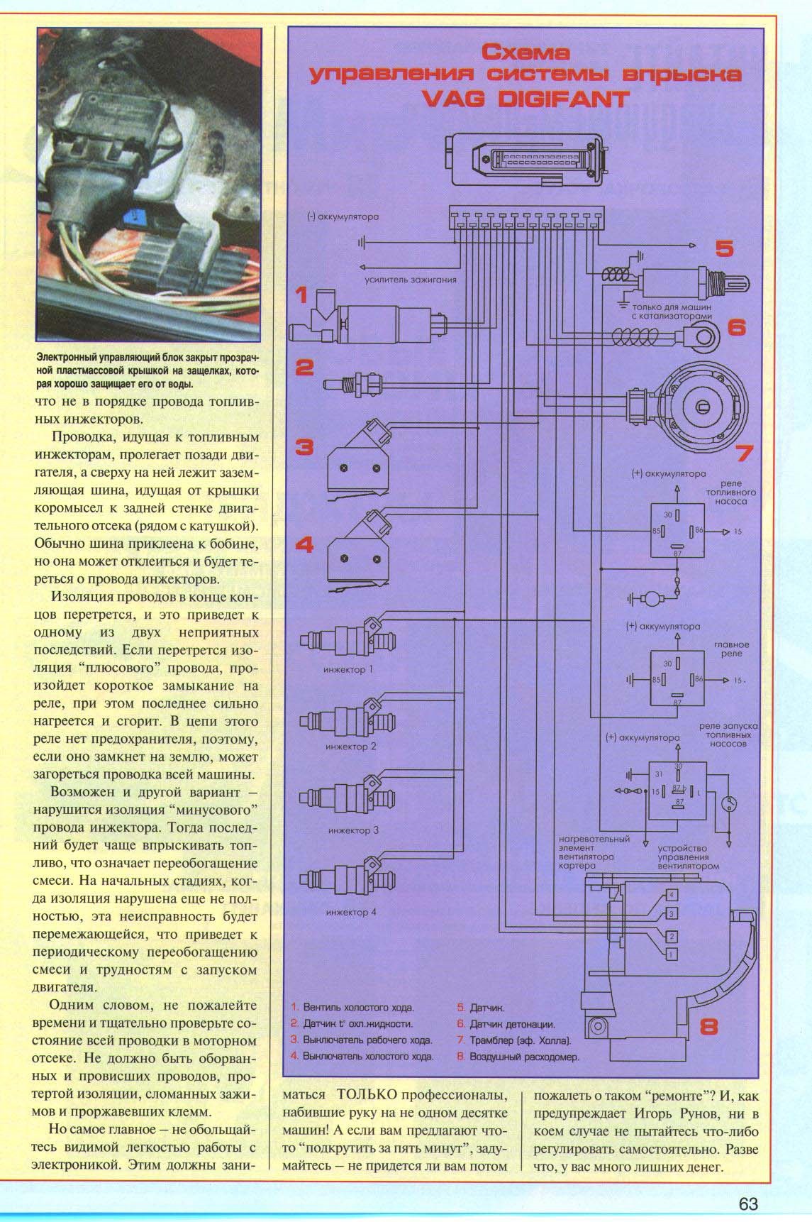 Схема дигифант 2