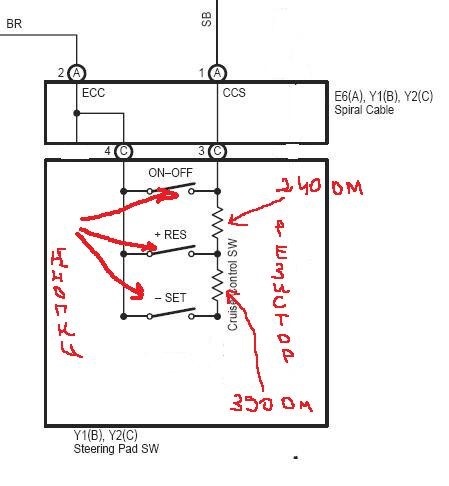 Схема круиз контроль своими руками