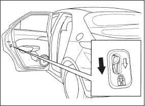 Как снять замок хонда фит Замок задней правой двери - Honda Civic 5D (9G), 2,2 л, 2013 года поломка DRIVE2