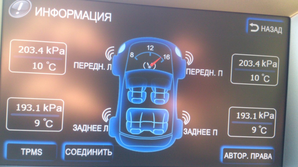 Система контроля давления в шинах субару