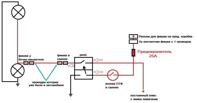 Схема подключения противотуманных фар хонда цивик