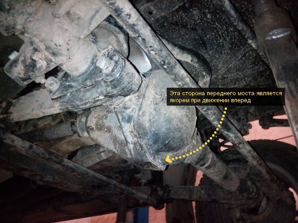 Уаз буханка течет передний редуктор. Уаз передний мост срезала болты на. Мост уаз 3741-2300011. Течет передний мост уаз. Задний мост уаз 3303.