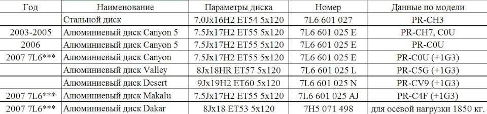 Самый большой размер постельного белья фото 17