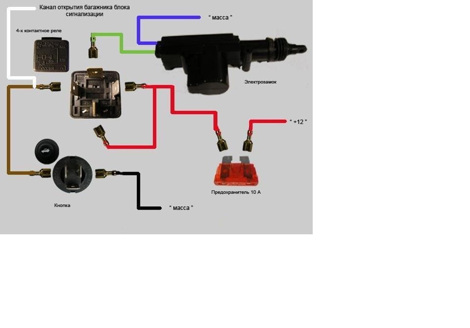 Схема открывания багажника с кнопки