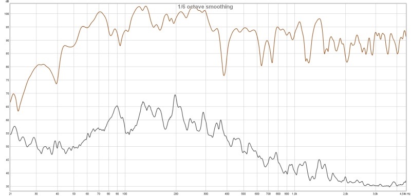 Информация к размышлению: аудиосистема hi fi bmw что это такое