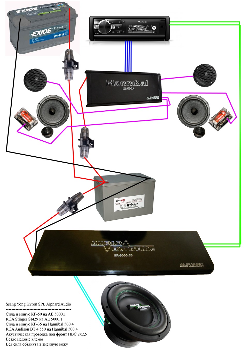 Схема акустики в Кирюхе — SsangYong Kyron, 2 л, 2010 года | автозвук ...