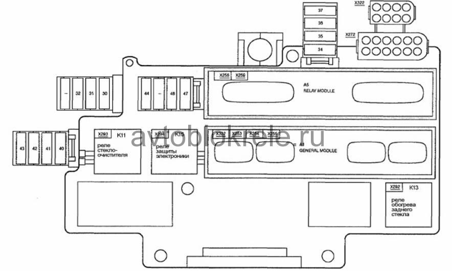Е34 схема предохранителей