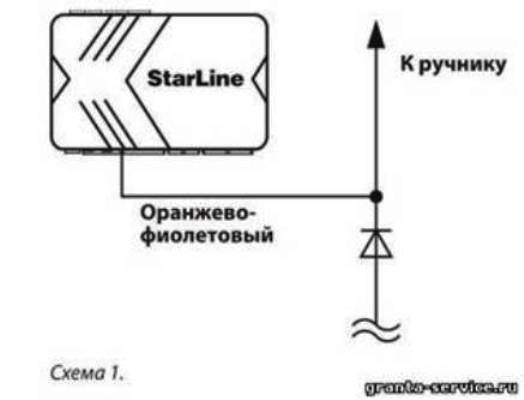 Starline bp 03 схема