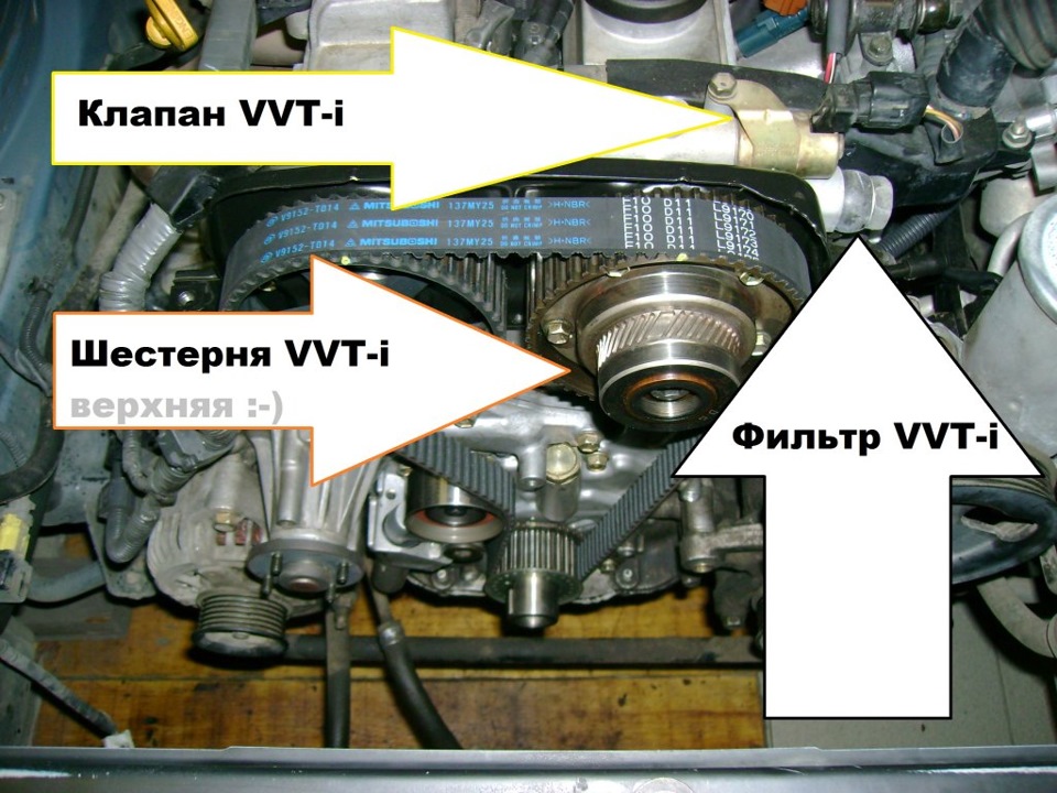 Vvti toyota признаки неисправности