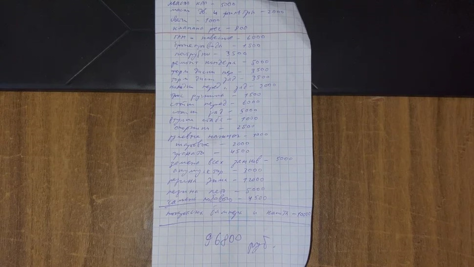 Автосалоны волгограда авто с пробегом карлсон