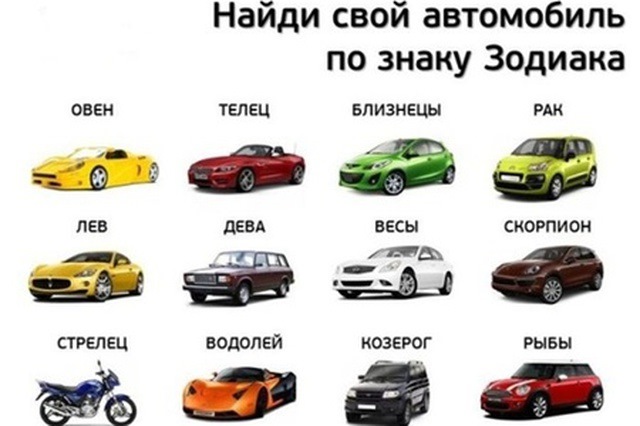 Мотоцикл по знаку зодиака. Смотреть фото Мотоцикл по знаку зодиака. Смотреть картинку Мотоцикл по знаку зодиака. Картинка про Мотоцикл по знаку зодиака. Фото Мотоцикл по знаку зодиака