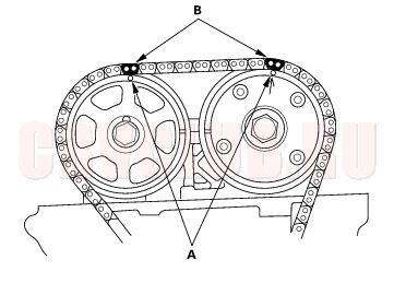 Замена ГРМ Honda Accord