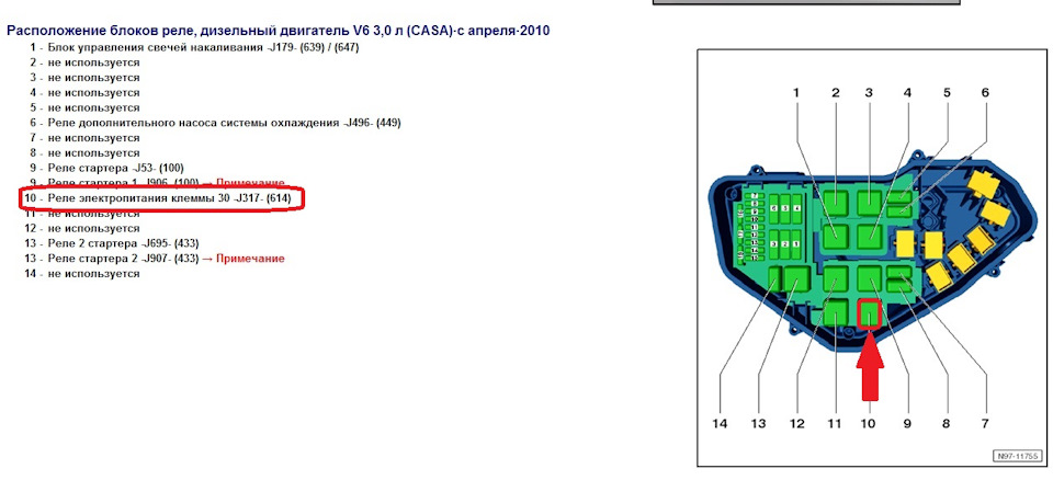 Фото в бортжурнале Volkswagen Touareg (1G)