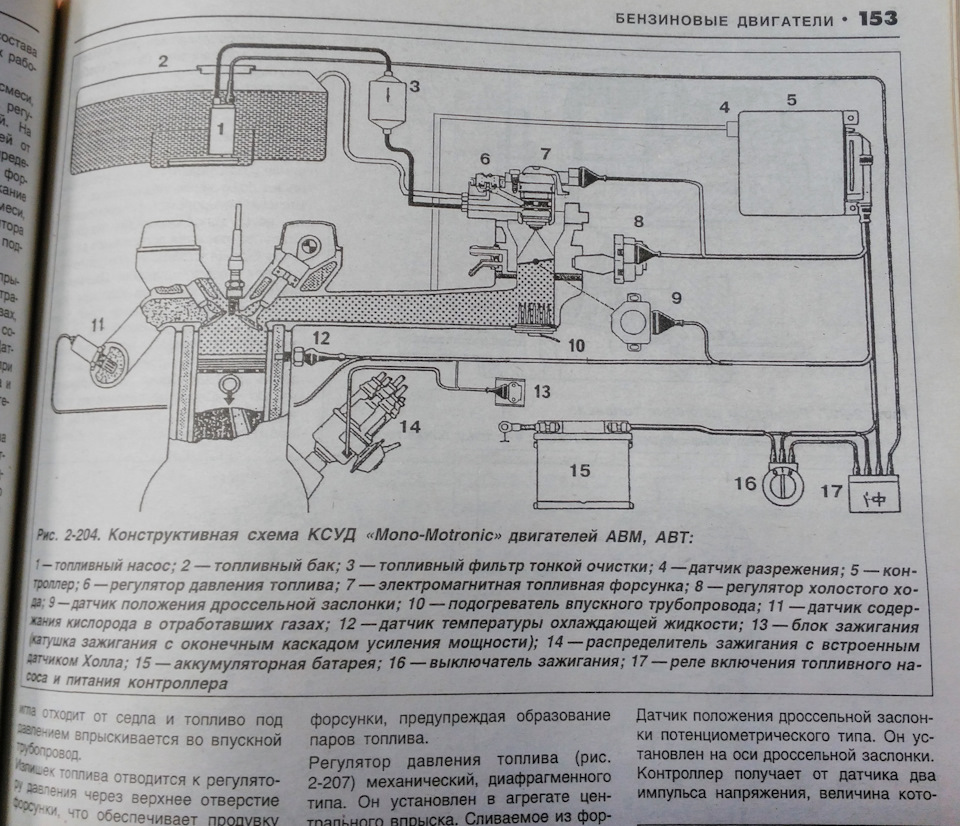 Считывание блинк-кодов ЭБУ Mono-Motronic 1.2.1 — Audi 80 (B3), 1,8 л, 1990  года | электроника | DRIVE2