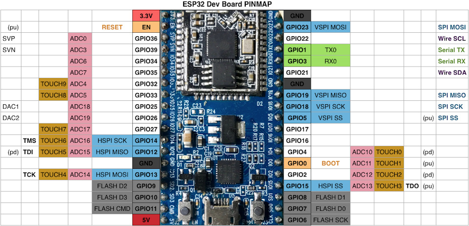 Ene radio switch driver что это. Смотреть фото Ene radio switch driver что это. Смотреть картинку Ene radio switch driver что это. Картинка про Ene radio switch driver что это. Фото Ene radio switch driver что это