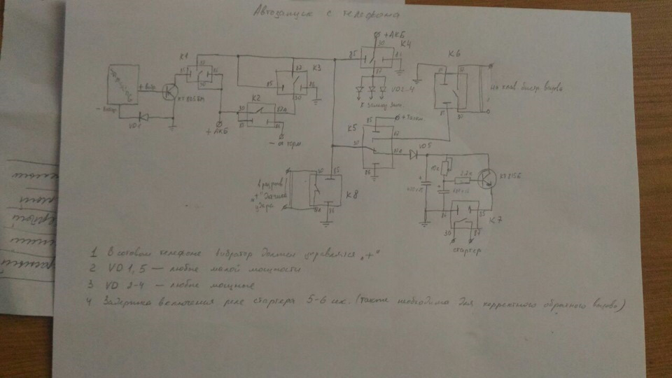 Как завести машину Старлайн