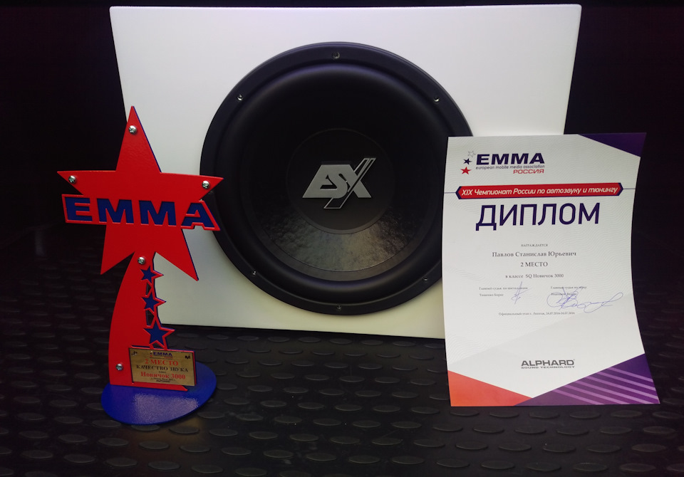 EMMA Тула, Воронеж, Липецк 2016 — KIA Rio (3G), 1,6 л, 2014 года ...