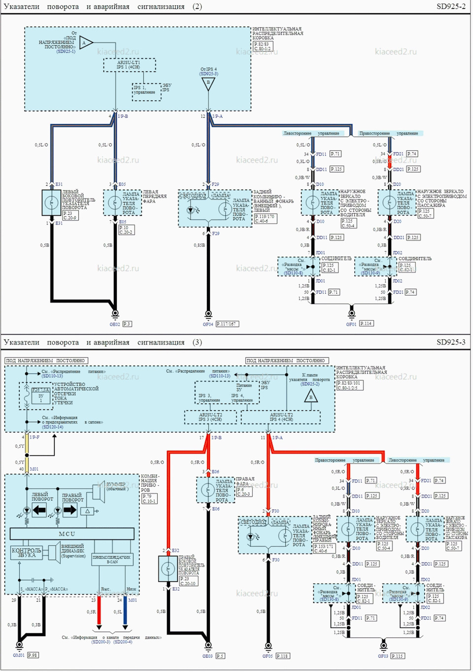 Электрическая схема киа сид jd