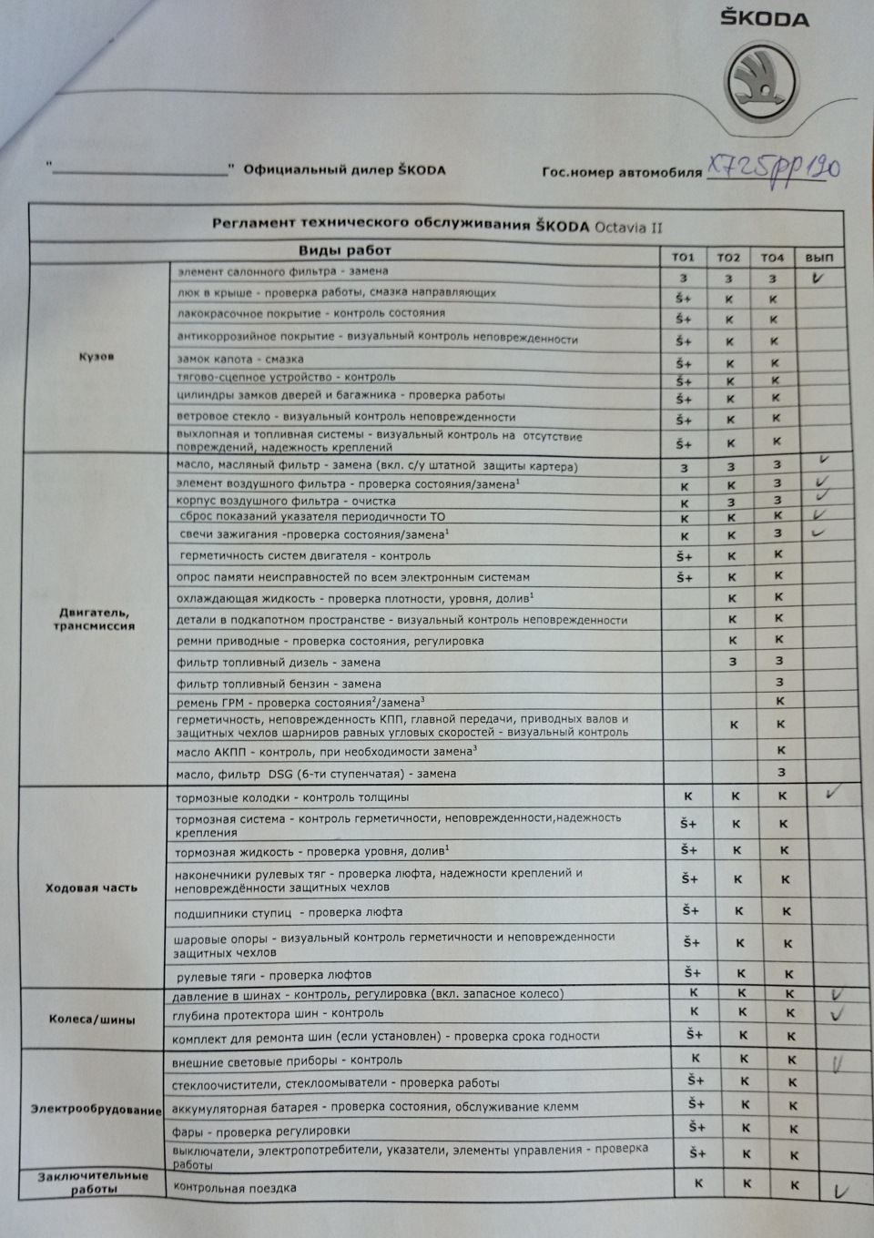 6. Регламент то шкода рапид 1. Регламентное то шкода. Регламентное то шкода. Регламент то skoda octavia a8.