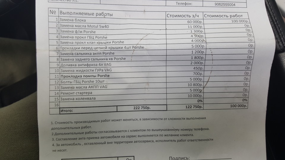 Прайс на ремонт порше кайен