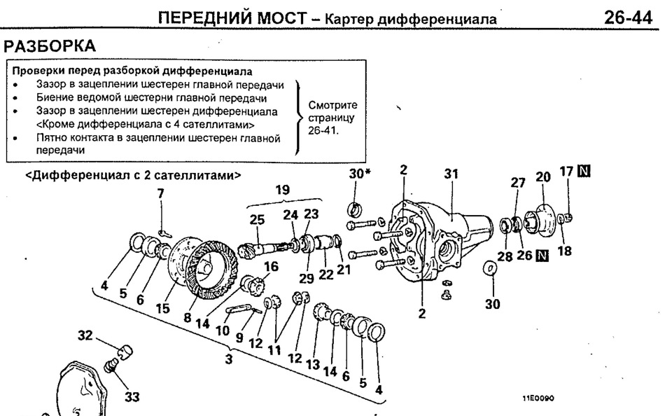 Луаз передний редуктор схема