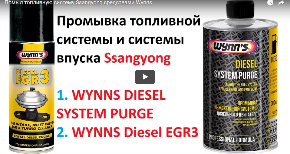 Промывка двигателя дизель. Wynns Diesel System Purge (1 л.). Wynns EGR 3 Diesel. Wynns w23379 Diesel EGR 3. Pn23379 Wynns.