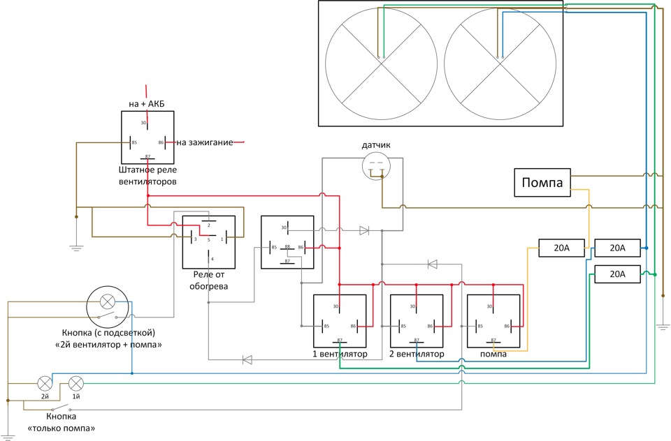 Схема управления вентилятором форд фокус 2