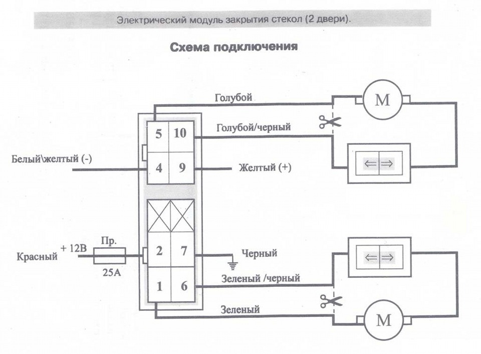 Aria pwm 4 схема подключения в жигулях