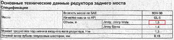 сузуки джимни какое масло лить в раздатку. 8ee495es 960. сузуки джимни какое масло лить в раздатку фото. сузуки джимни какое масло лить в раздатку-8ee495es 960. картинка сузуки джимни какое масло лить в раздатку. картинка 8ee495es 960