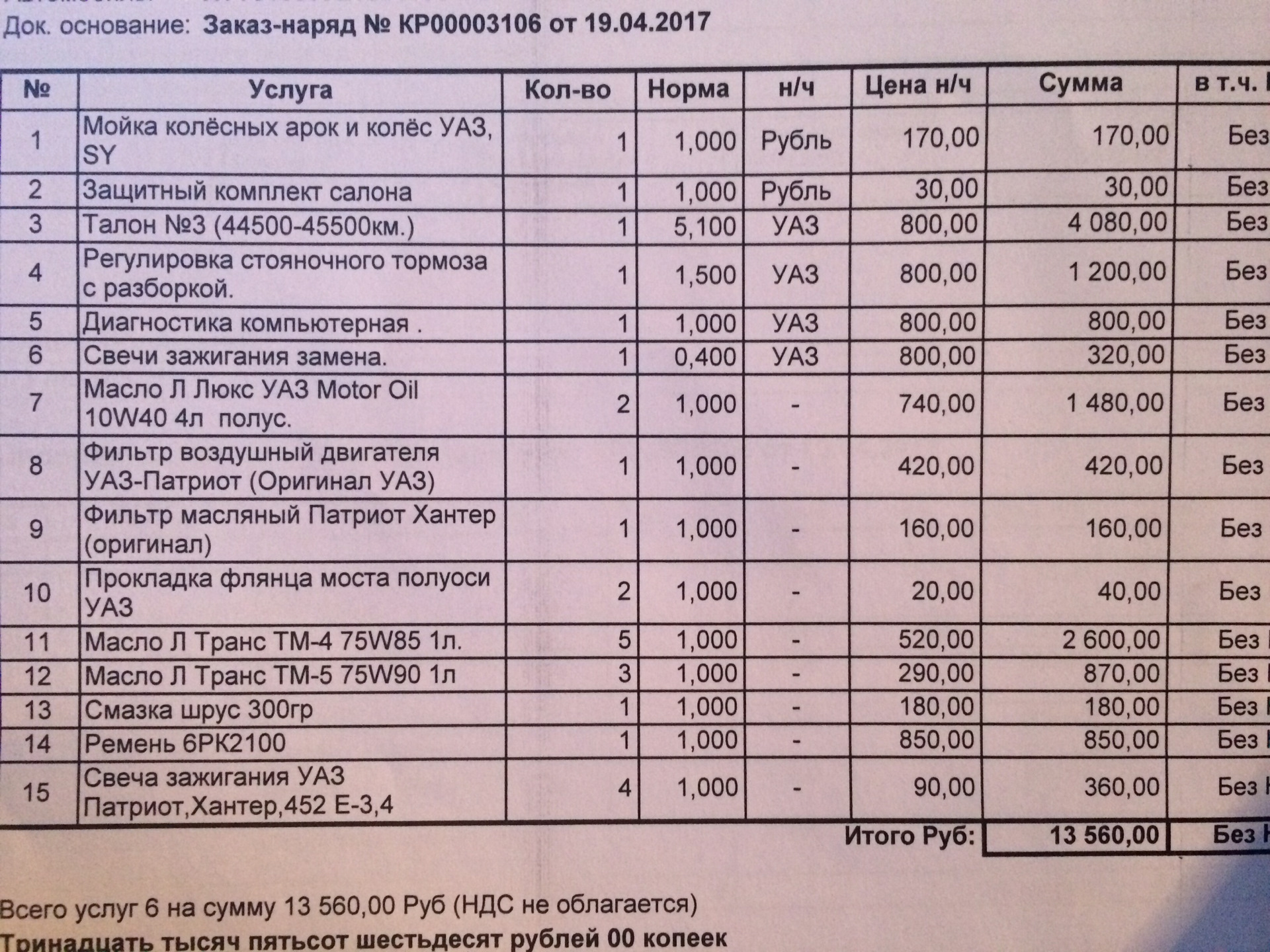 Заводская норма расхода топлива на уаз двигатель 409