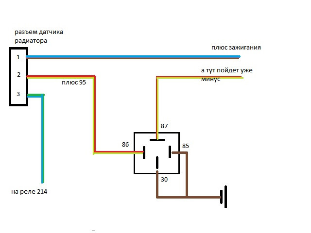 Управление плюсом. Подключение реле плюс схема. Схема подключения 4 контактного реле с управляющим минусом. Схема подключения реле с управляющим плюсом. Схема 5 контактного реле на вентилятор - управляющий.