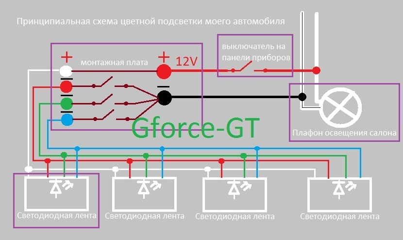 Схема подсветки