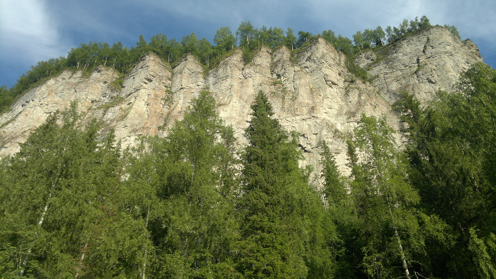 Пермь красновишерск на машине