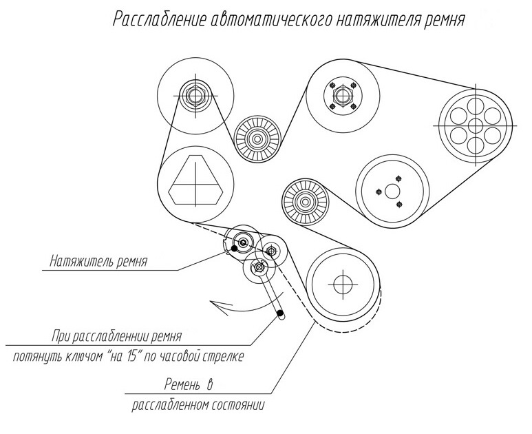 Замена натяжного ролика — УАЗ Patriot, 2,7 л, 2011 года | поломка | DRIVE2