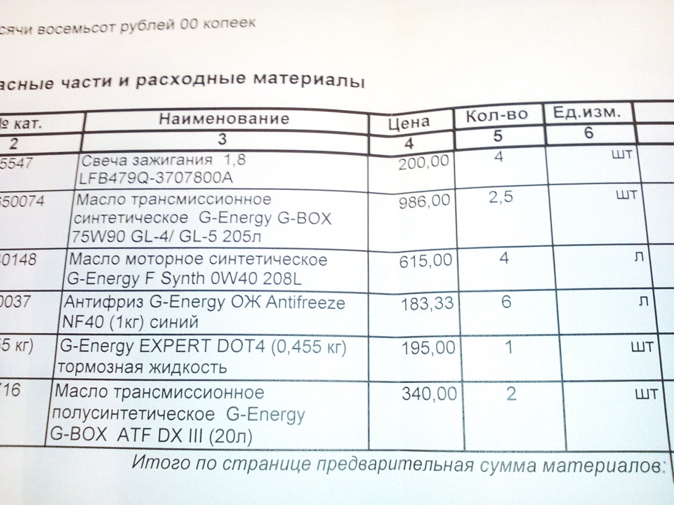 То лифан х 60 регламент