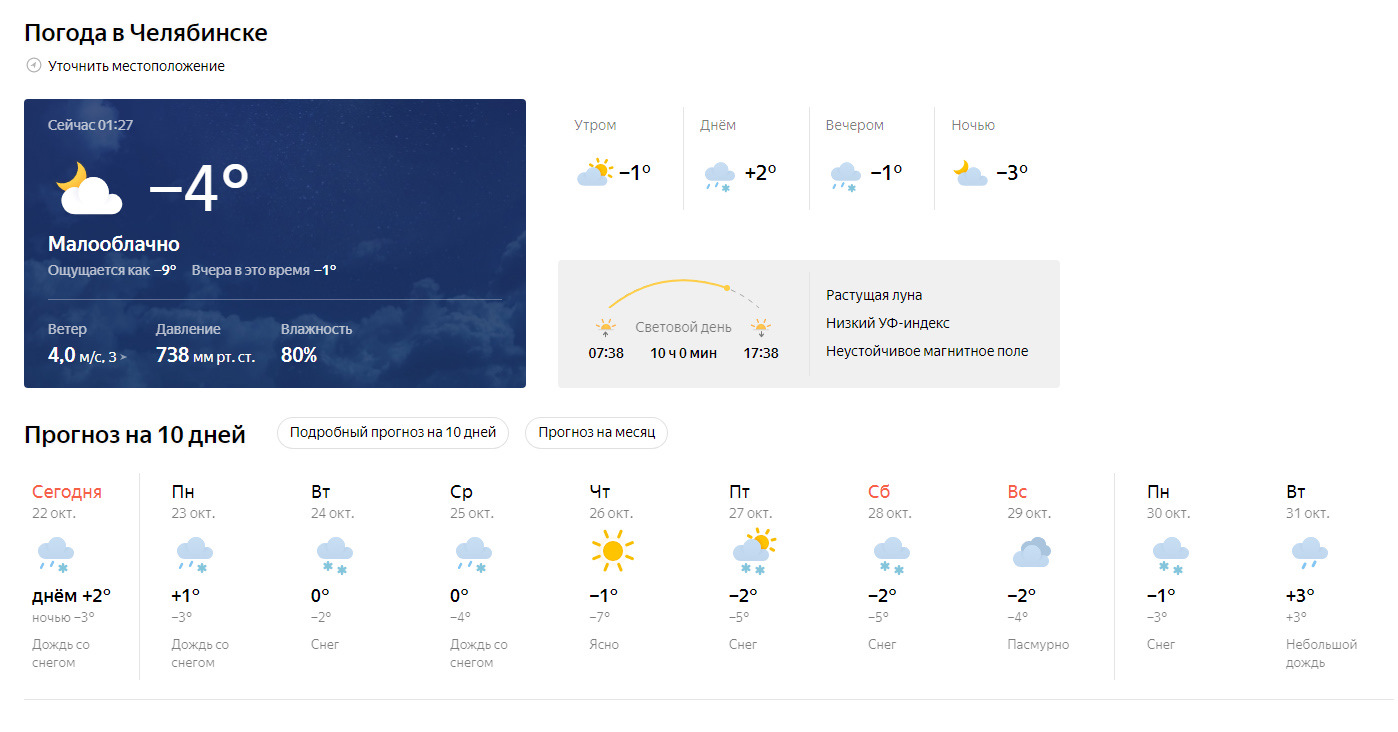 Погода в южноуральске на 10 челябинская