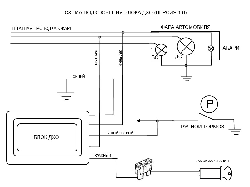 Схемы подключения